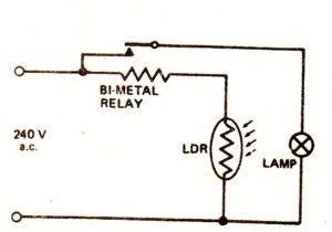 Automatic Day/Night Switch Circuit using Bi-Metal Strip and LDR