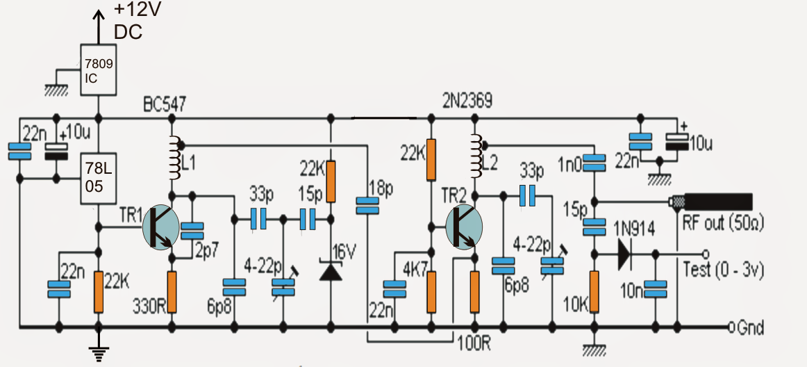 Radio Jammer Radio Frequency Jammer Radio Signal Jammer