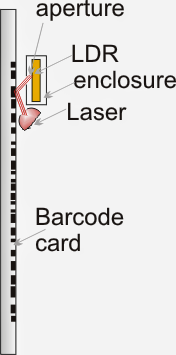 barcodesensor