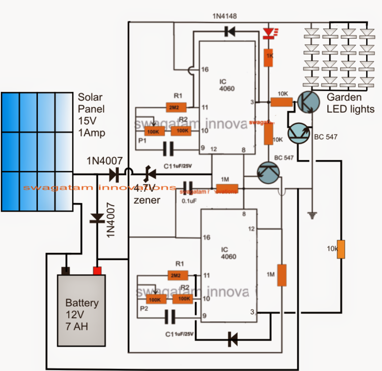 Garden – Making Easy Circuits