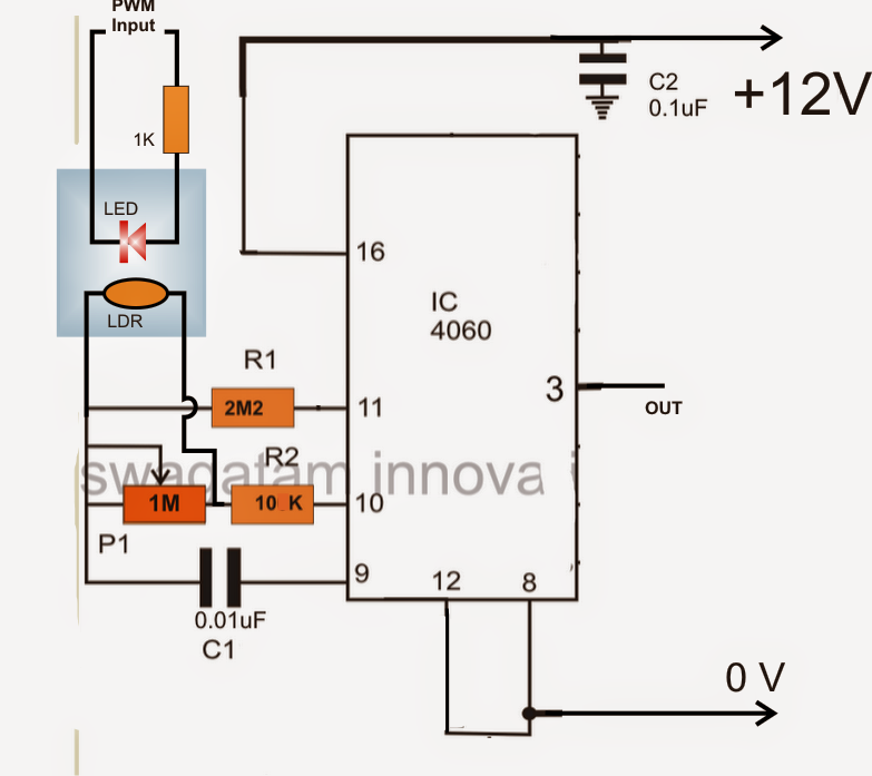 voltage controlled oscillator circuit