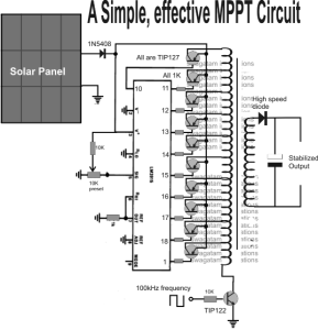 MPPT circuit