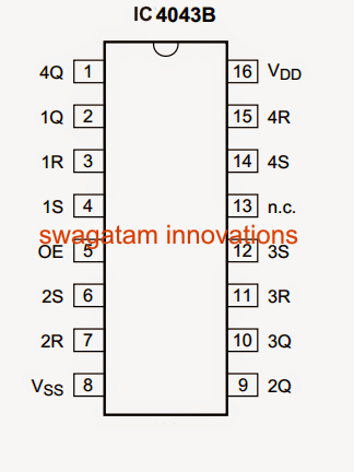 Understanding IC 4043 Pinouts, Datasheet