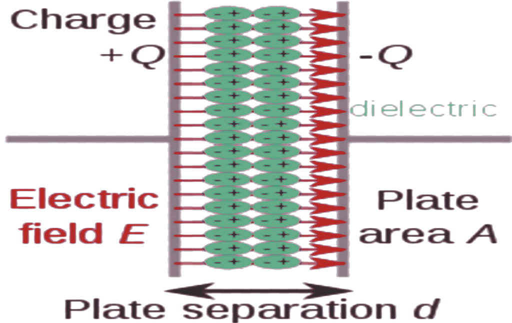 capacitor