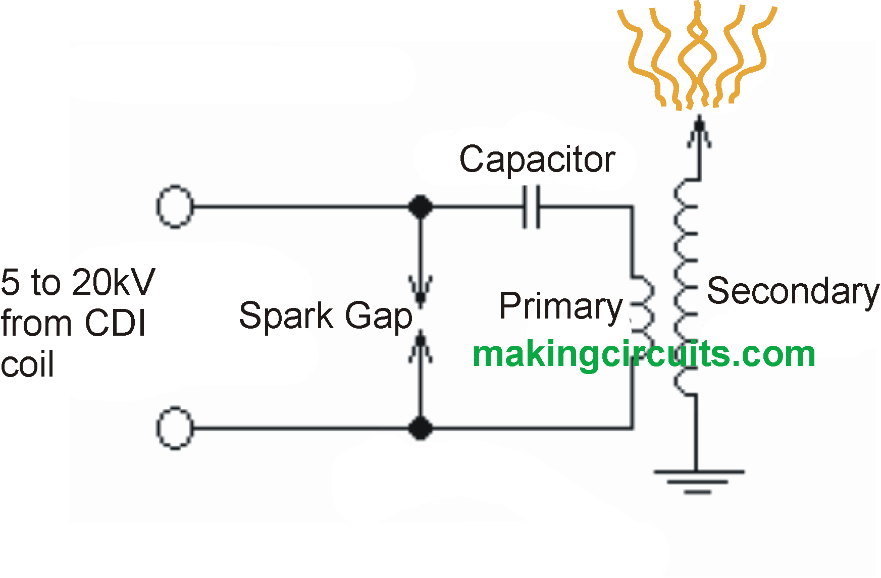 make this Small Tesla coil