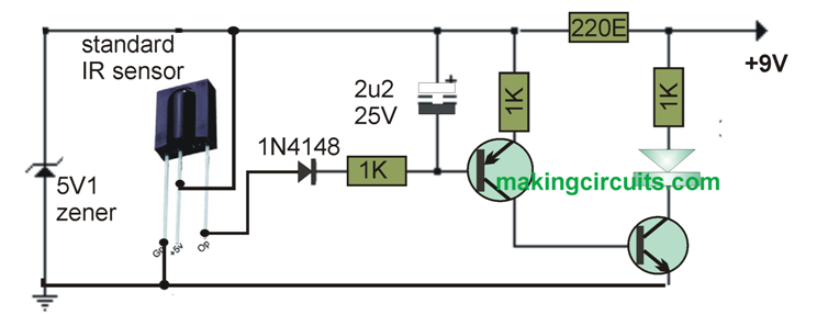 TV remote control tester circuit