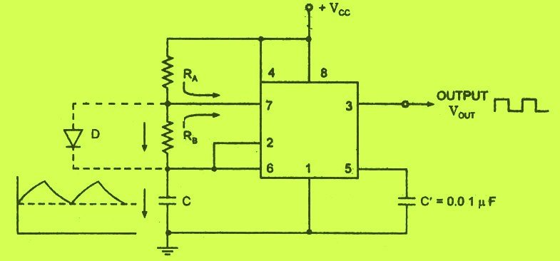 555 astable multivibrator