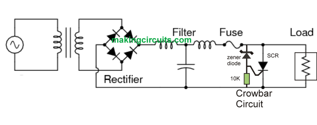 How to Test a SCR Circuit Diagram