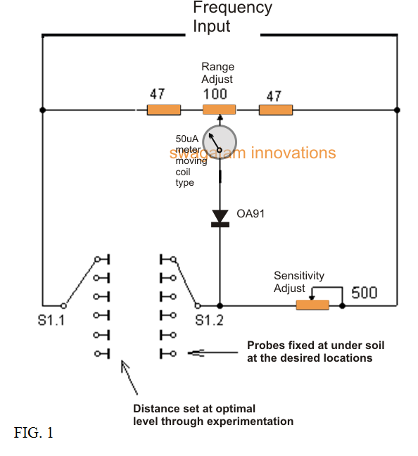 Deep Soil Gold Detector Circuit - Ground Scanner