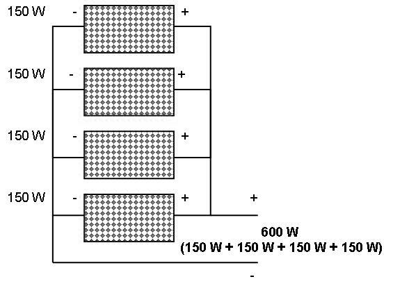 similar solar panels in parallel