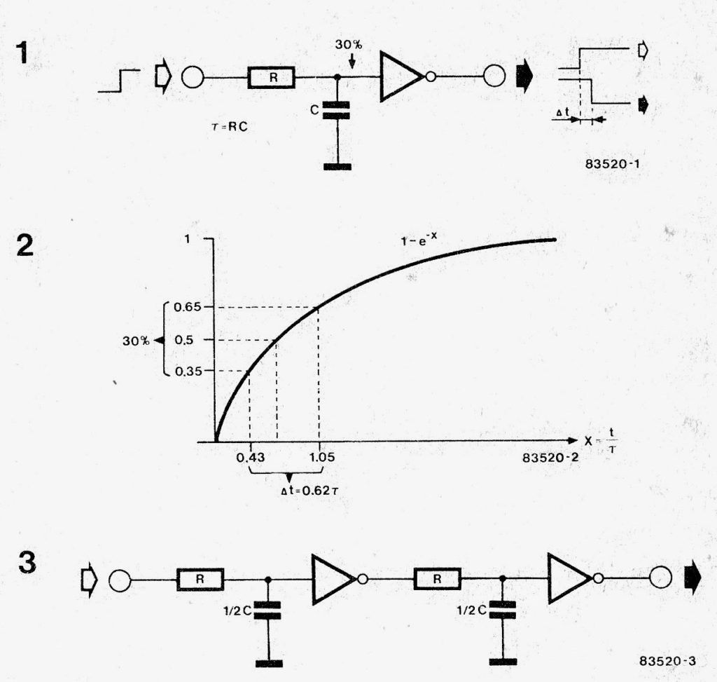 delay timer calculation