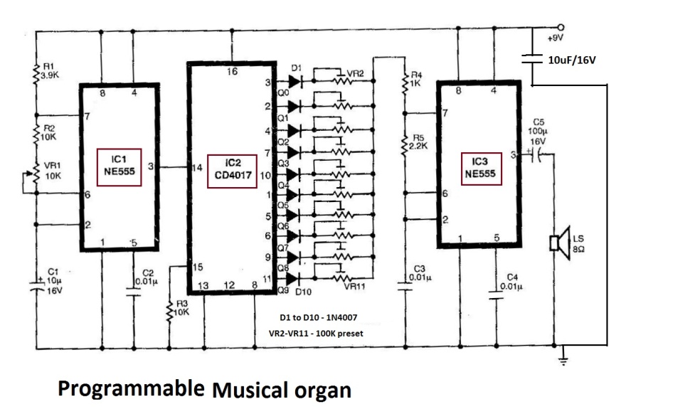 Programmable Musical Organ Circuit