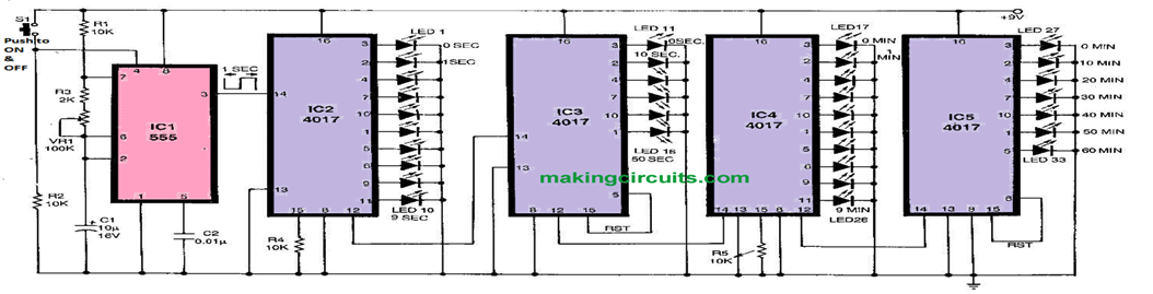 Simple LED Stopwatch Using IC 555 and IC 4017