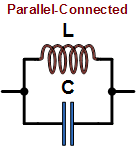 Parallel LC tank circuit - RF Cafe