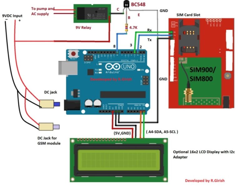 GSM based Irrigation Circuit using Cellphone missed Calls and Arduino