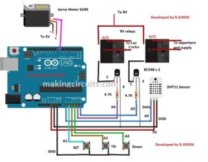 Greenhouse Temperature and Humidity Controller Circuit