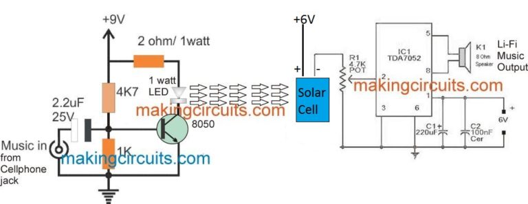 Simple LED Li-Fi Transmitter Receiver Circuit for Wireless Music ...