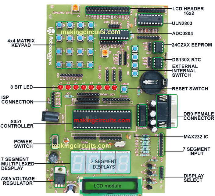 microcontroller development board also known as Single board microcontroller