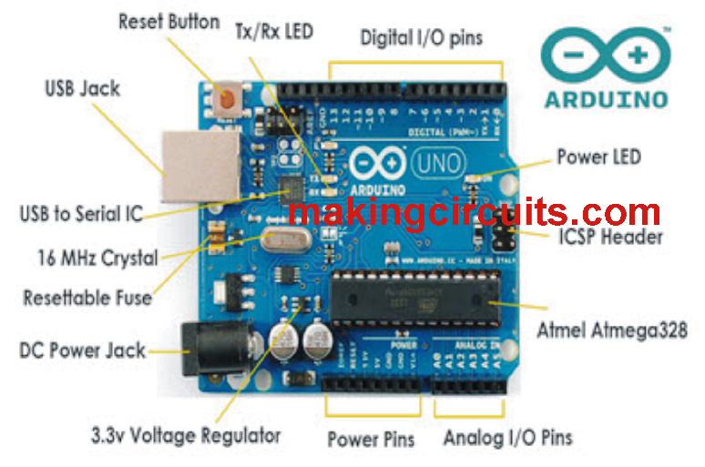 Arduino UNO Board Specifications pinouts