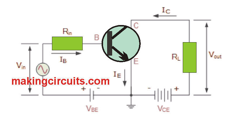common emitter amlifier circuit