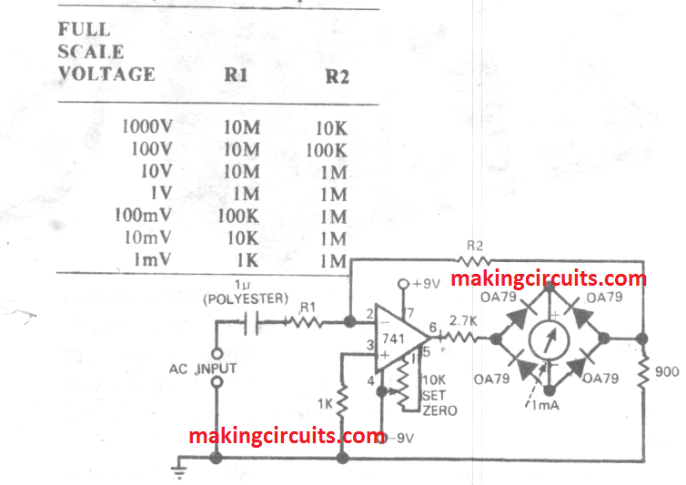 simple AC voltmeter circuit using IC 741