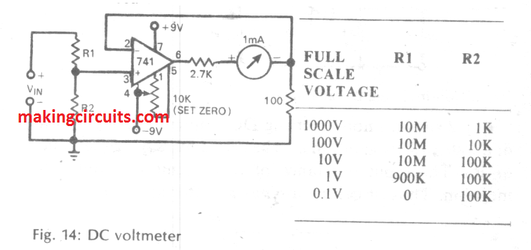 simple voltmeter circuit using IC 741 opamp