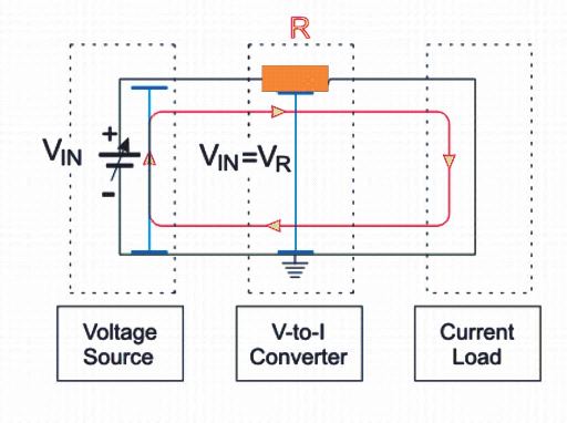 Voltage source. Resistance to current Converter. A Voltage source conducts current.. The Voltage leads the current.