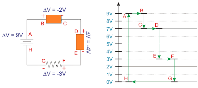 electric potential voltage in series