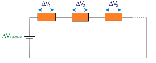 voltage in series