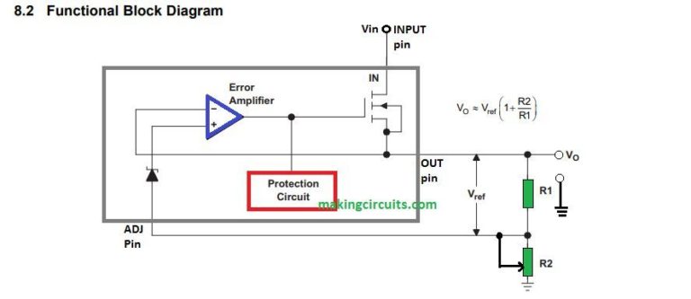 TL783 High-voltage Adjustable Regulator