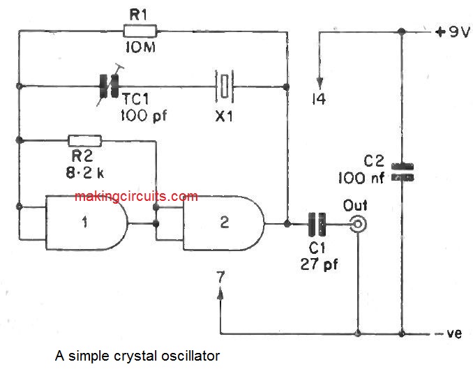 Oscillator Circuit Of 8051 Microcontroller