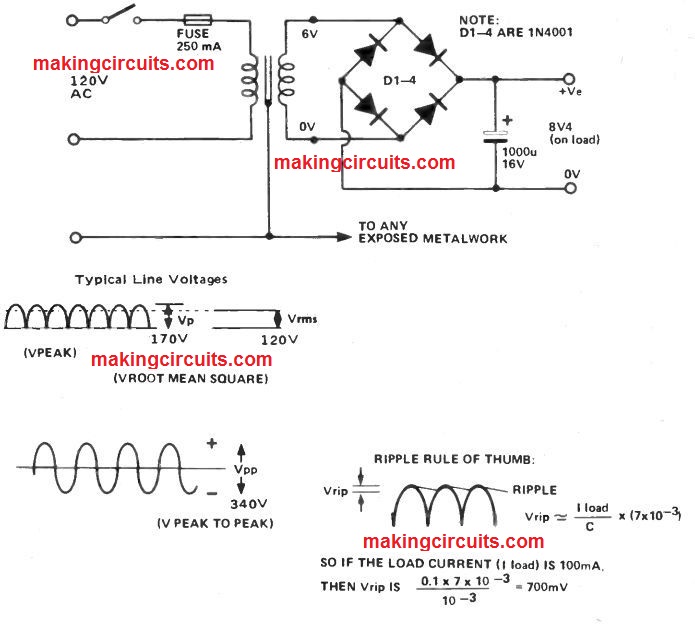 Power Supply And Battery Diagram The Simplest Power Supply C