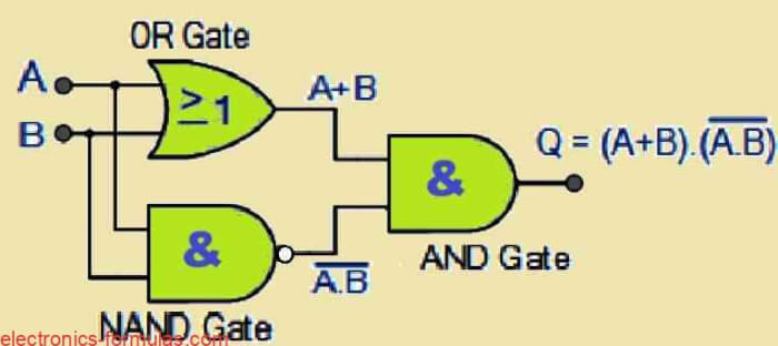 Equivalent Circuit of an Ex-OR Gate
