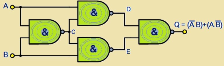 Understanding Exclusive-OR Gate: Tutorial – Making Easy Circuits