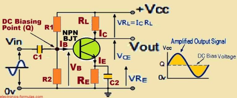 calculations-making-easy-circuits