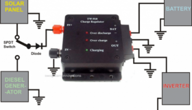 1 GridTieInverter252CWiringDetails252CDiagram