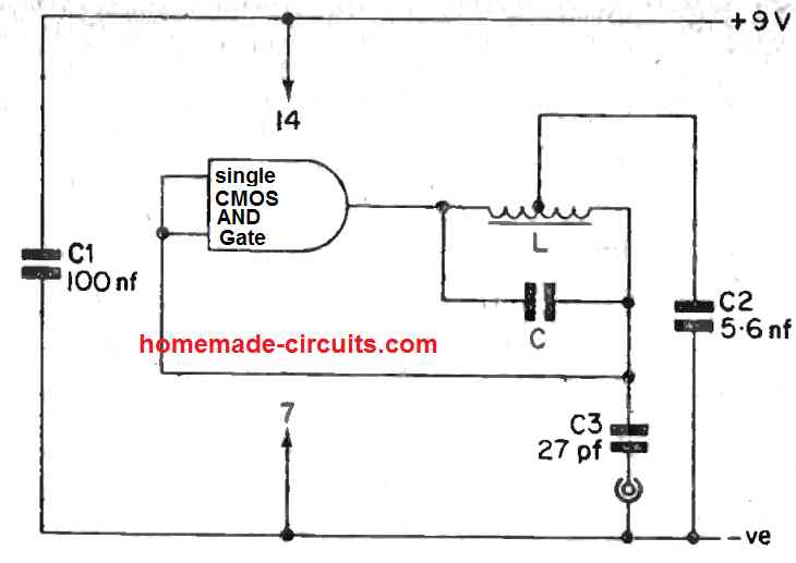 Hartley Oscillator Circuit Using a Single CMOS Gate