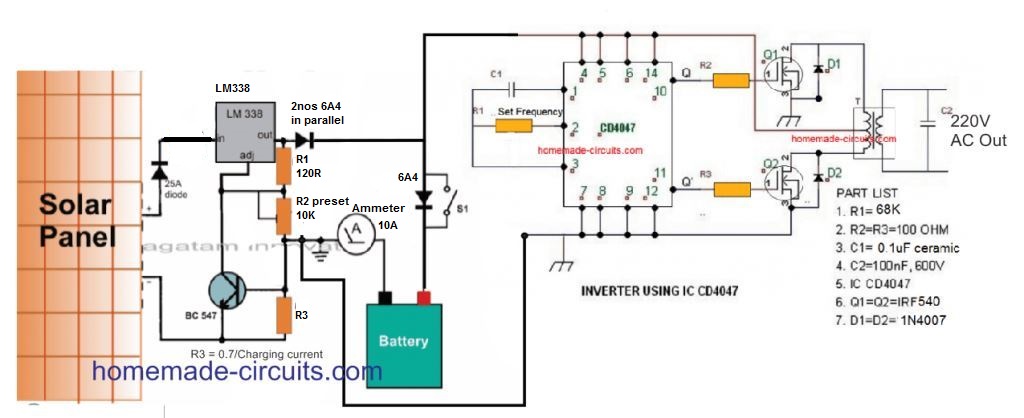 IC 4047 solar Inverter