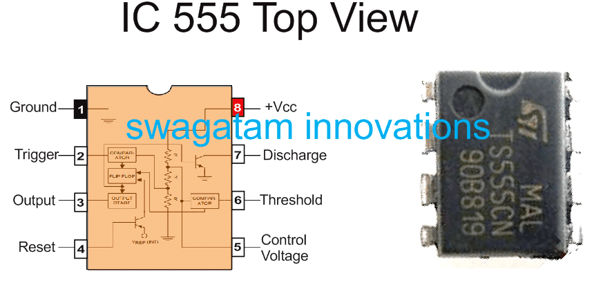 IC 555 pinout details, ground, Vcc, reset, threshold, discharge, control voltage