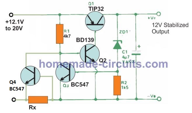 LDO circuit with Protection against Short Circuits