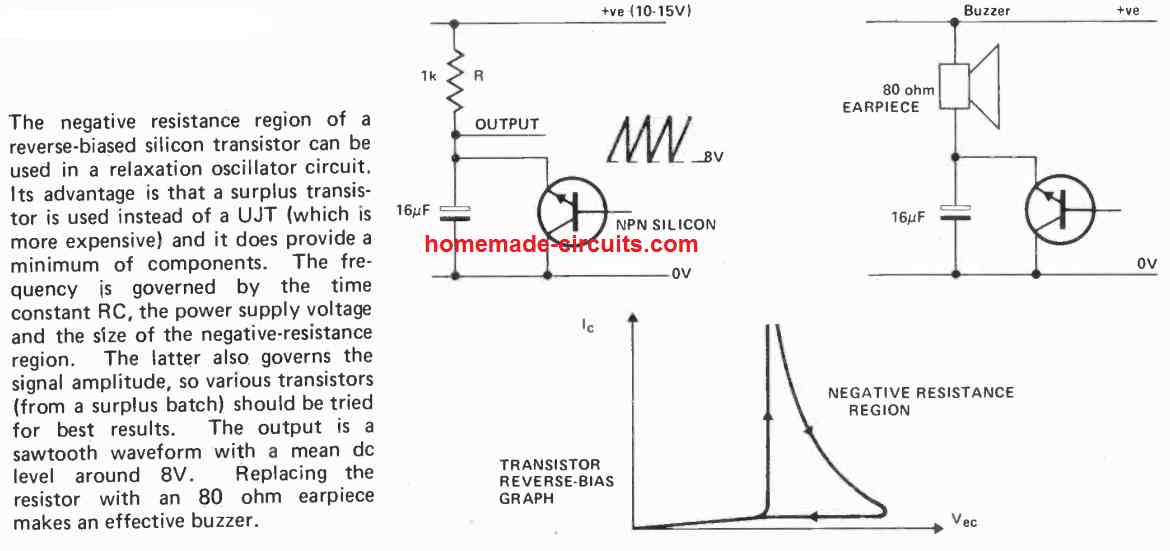 RC oscillator compressed