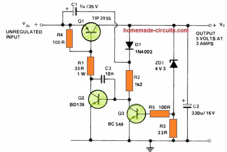 How to Use Transistors when Building a Low Dropout Voltage Regulator