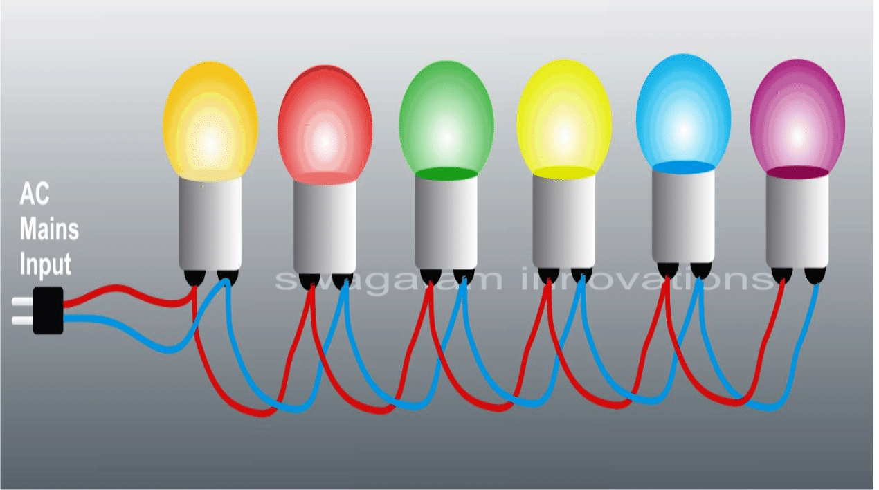 decoration string light 220V using LED bulbs