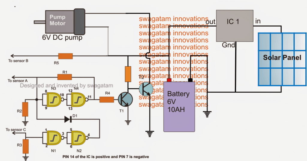 drip2Birrigation2Bcircuit