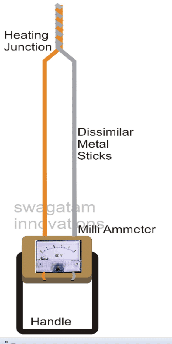 pyrometer circuit diagram