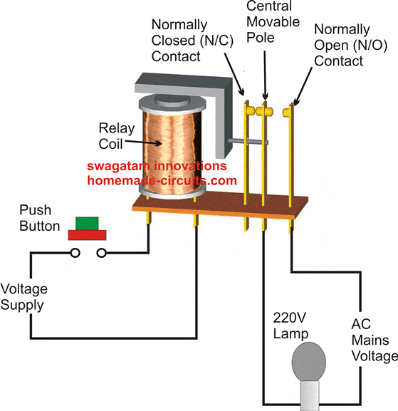 relay operation