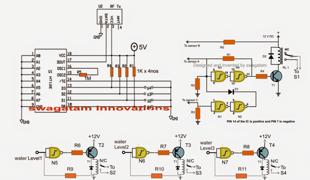 remotecontrolwaterlevelcontrol