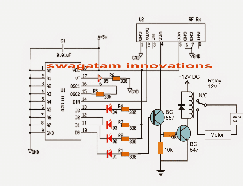 remotecontrolwaterlevelreceiver