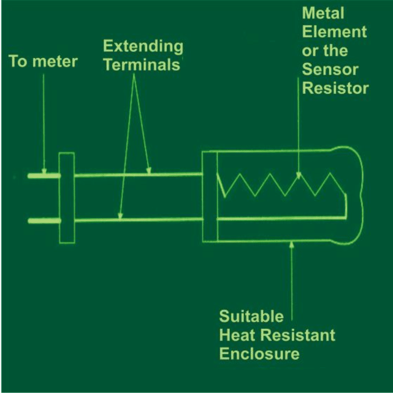 2 wire RTD internal design