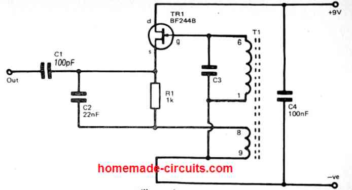 LC RF Colpitt Oscillator circuit diagram